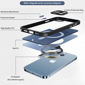 [7 in 1] Magnetic Case for iPhone 14 Pro (6.1-inch) Case [MIL-Grade Drop Tested & Compatible with MagSafe] Translucent Matte Back with Aluminum Alloy Keys, Anti-Fingerprint Anti-Scratch 6.1 Inch