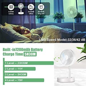 XLSBZ Portable Fan Rechargeable, Stand & Table fan Folding Telescopic & Adjustable Height for Office Home Outdoor Camping with remote (white)