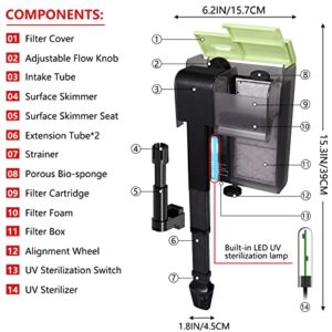 5W UV Sterilizer Hang-On Back Filter，Fish Tank Filter for Aquariums，Aquarium Filter with Surface Skimmer 3 in 1 Filter Up to 10-20 Gallons (QF-08)