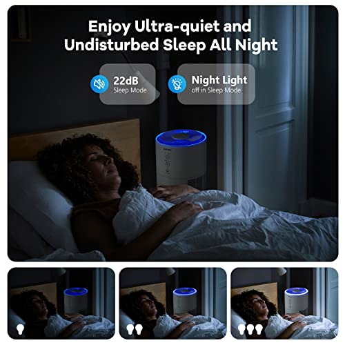 Air Purifiers for Home Bedroom Up to 310 Sq Ft, 22dB H13 True HEPA Filter with Fragrance Sponge, Night Light, Timer, Effectively Clean 99.97% of Dust, Smoke, Pets Dander, Pollen, Odors, BS-03 Pro