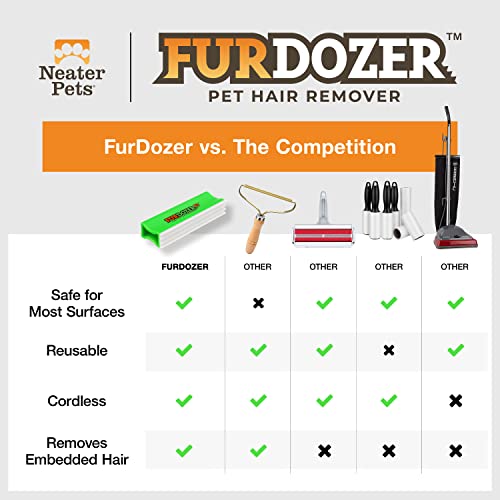 FurDozer X3 PRO 3-in-1 Pet Hair Remover & Auto Detailer - Remove Fur & Lint from Multiple Surfaces Green