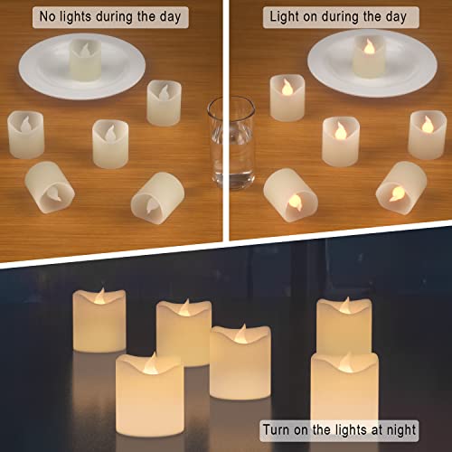 Fmix 6Pcs Flameless Candles, 2"×1.8" LED Candles Warm White Battery Operated Candles Tea Lights Candles, Realistic Twinkle Battery Candles, Electric Candles for Valentine Christmas Wedding