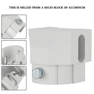 Frezon Alminum Replacement Part End Plug Solid Fit For Dometic RV Awning Sunchaser II Replacement