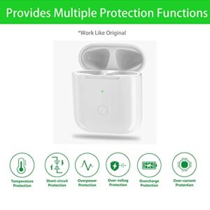 Wireless Charging Case Replacement for Airpods 1 & 2 Generation (Warm White)