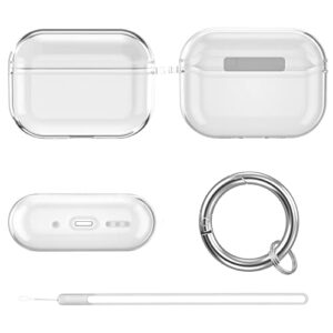 Valkit Compatible Airpods Pro 2nd Generation Case, Clear Soft TPU AirPods Pro 2 Case Cover for Women Men Transparent Protective Shockproof iPods Pro 2 Case Skin for Airpods Pro 2nd Gen 2022