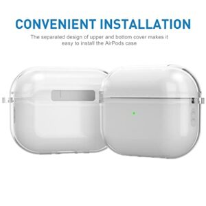 Valkit Compatible Airpods Pro 2nd Generation Case, Clear Soft TPU AirPods Pro 2 Case Cover for Women Men Transparent Protective Shockproof iPods Pro 2 Case Skin for Airpods Pro 2nd Gen 2022