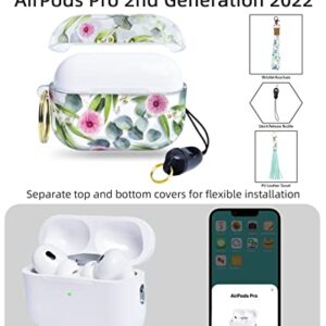 AirPods Pro 2 Case with Wristlet Keychain, YOPICKERN Hard AirPods Pro 2nd Generation Case Protective Cover with Wrist Lanyard for AirPods Pro 2nd Generation (2022 Released) Gifts for Women, Eucalyptus