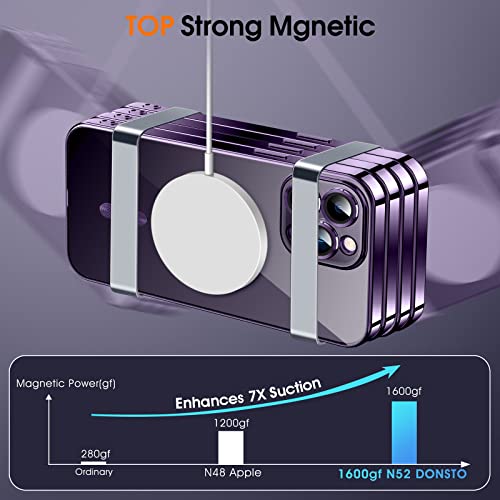 Magnetic Clear for iPhone 14 Pro Max Case with MagSafe [Integrated Camera Glass] Women Phone Case [Original iPhone Exterior] Silicone Cover Slim Thin [Non-Yellowing] Anti-Fingerprint Scratch Men