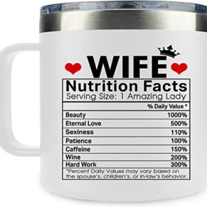 Christmas Day Gifts for Wife from Husband - Gifts for Wife - Wife Gifts Ideas - Funny Gifts for Her - Anniversary I Love You Gifts for Her - Wife Birthday Gifts Ideas - Wife Mug 14oz, White