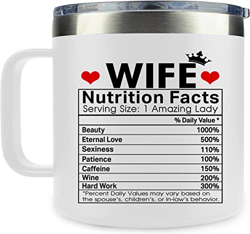 Christmas Day Gifts for Wife from Husband - Gifts for Wife - Wife Gifts Ideas - Funny Gifts for Her - Anniversary I Love You Gifts for Her - Wife Birthday Gifts Ideas - Wife Mug 14oz, White