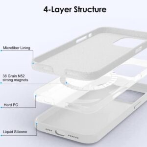 HAEWON Silicone Magnetic Case for iPhone 14 Pro Max, Compatible with Magsafe, Comfort Phone Cover with Microfiber Lining [MIL-Grade Drop Protection] for iPhone 14 Pro Max 6.7" (White)