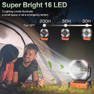 vidihill 20000mAh Camping Fan with LED Light, Auto-Oscillating Desk Fan with Remote & Hook, Rechargeable Battery Operated Outdoor Tent Fan with Timer, 4 Speeds USB Fan for Camp Travel Jobsite…