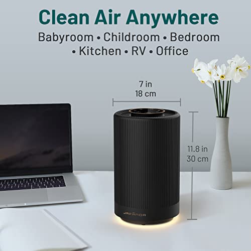 Jafanda Air Purifiers for Home Bedroom,Two Air Purifier and One Replacement Filter,H13 True HEPA Coverage 450 sqft,23 dB Air cleaner with Brushless Motor