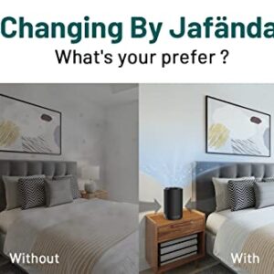 Jafanda Air Purifiers for Home Bedroom,Two Air Purifier and One Replacement Filter,H13 True HEPA Coverage 450 sqft,23 dB Air cleaner with Brushless Motor