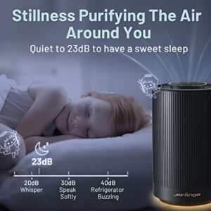 Jafanda Air Purifiers for Home Bedroom,Two Air Purifier and One Replacement Filter,H13 True HEPA Coverage 450 sqft,23 dB Air cleaner with Brushless Motor