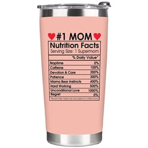 Mothers Day Gifts for Mom from Daughter, Son, Kids - Ideas Gifts for Mom on Mothers Day - Mom Birthday Gifts - Funny Birthday Gifts for New Mom , Mother In Law - Presents for Mom - Mom Tumbler 20oz