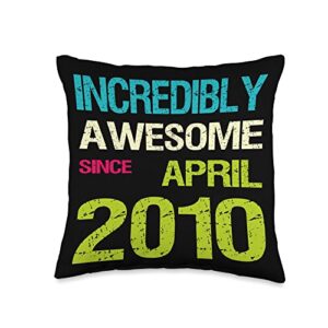 birthday gifts accessories for incredible awesomes incredibly awesome since april 2010 birthday throw pillow, 16x16, multicolor