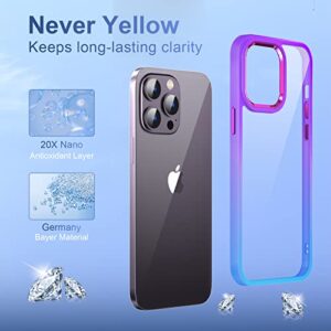 GEINVCASE Designed for iPhone 14 Pro Max Case, Gradient Clear Girls Women Case [Surround U-Shaped Airbags] [Never Yellow] Cover Compatible with iPhone 14 Pro Max 6.7 inch, Purple/Blue