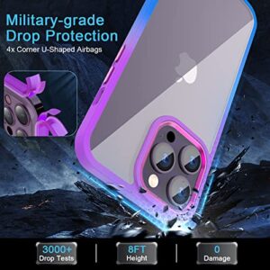 GEINVCASE Designed for iPhone 14 Pro Max Case, Gradient Clear Girls Women Case [Surround U-Shaped Airbags] [Never Yellow] Cover Compatible with iPhone 14 Pro Max 6.7 inch, Purple/Blue