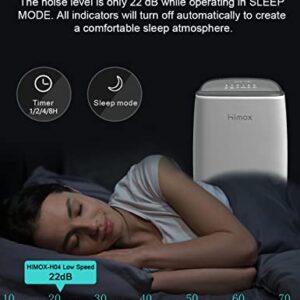 HIMOX Air Purifier for Home Pets, H13 True HEPA Filter Air Cleaner Dust Allergies Mold Pollen Pet Dander Odor Smoke Eliminator , 3 Stage Quiet Filtration For House Classroom Office Bedroom Large room . H04