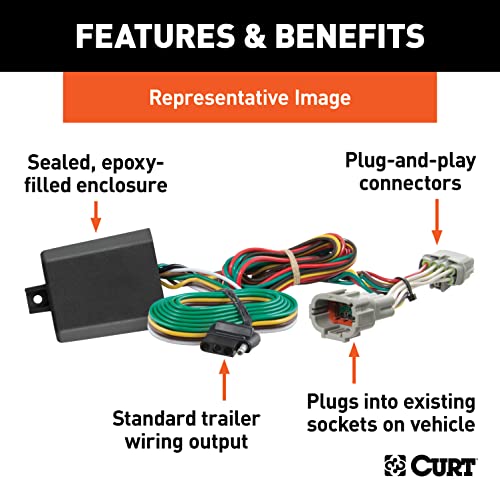 CURT 56478 Vehicle-Side Custom 4-Pin Trailer Wiring Harness, Fits Select Ram ProMaster 1500, 2500, 3500