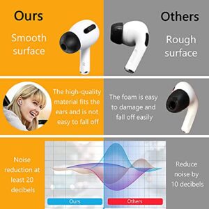 KASOTT Replacement Airpod Pro Ear Tip Premium Memory Foam Earbud Tips, Perfect Noise Reduction, Ultra-Comfort, Anti-Slip Eartips, Fit in The Charging Case (Sizes L, 3 Pairs)