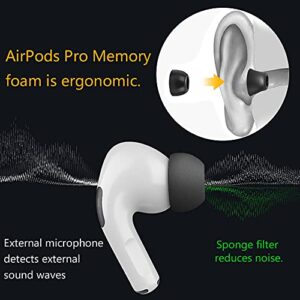 KASOTT Replacement Airpod Pro Ear Tip Premium Memory Foam Earbud Tips, Perfect Noise Reduction, Ultra-Comfort, Anti-Slip Eartips, Fit in The Charging Case (Sizes L, 3 Pairs)