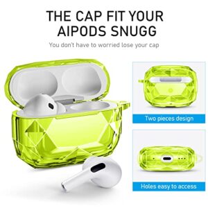 Maxjoy Airpod Pro 2 Case 2022 Crystal Clear, AirPods Pro 2nd Generation Case Cover, Full-Body Shockproof Hard Shell Protective for Men Women with Keychain Carabiner,Neon Yellow