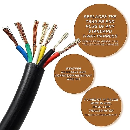 12vMax Electronics 14 Gauge 7 Way Conductor Extension RV Trailer Wire Cable Wiring Insulated - 25 Feet 14/7, CCA Copper Clad Aluminum