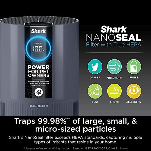 Shark HP102PETPR Clean Sense Air Purifier for Home, Allergies, Pet Hair, HEPA Filter, 500 Sq Ft Small Room, Bedroom, Captures 99.98% of Particles, Pet Dander, Fur, Allergens & Odor, Portable, Imperial