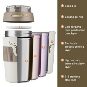 PUOENFGR Travel Insulated Coffee Mug,New Free Sip 14oz.Food Grade 316 Stainless Steel with Straw Cup Body Vacuum Anti-Scalding,Adults,Women,Kids All Like,Practical And Perfect For Gifts(Grape Purple)