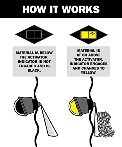 LevALERT Bin Level Indicators, The Original and Most Trusted, Premium Teflon Coated Activator, 3M Reflective Indicator, Made in The USA, Model 9700-7