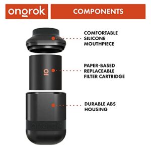 ONGROK Personal Air Filter w/Replaceable Filter Cartridges 2.0, Starter Set, Paper Based Filters, (Sploof) for Indoors, 500+ Exhales
