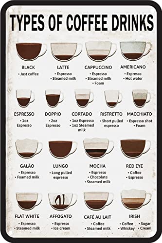 Vintage Coffee Signs For Coffee Bar Coffee Menu Knowledge Metal Tin Sign Art Wall Decor Types Of Coffee Drinks Retro Poster Cafe Living Room Kitchen Home Gift Plaque Decoration