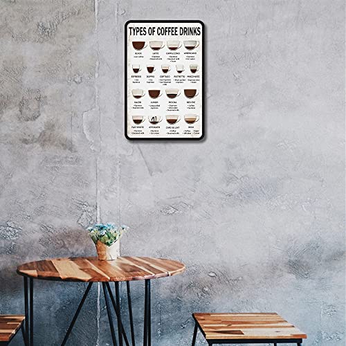 Vintage Coffee Signs For Coffee Bar Coffee Menu Knowledge Metal Tin Sign Art Wall Decor Types Of Coffee Drinks Retro Poster Cafe Living Room Kitchen Home Gift Plaque Decoration