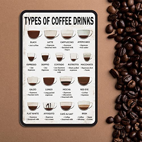 Vintage Coffee Signs For Coffee Bar Coffee Menu Knowledge Metal Tin Sign Art Wall Decor Types Of Coffee Drinks Retro Poster Cafe Living Room Kitchen Home Gift Plaque Decoration