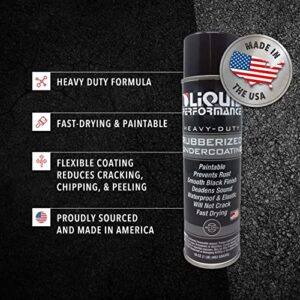 Heavy-Duty Rubberized Undercoating - 16 oz - Small Batch Undercarriage Spray for Automotive Frames, Rocker Panels, Wheels, and More - Prevents Chipping, Cracking, and Peeling - Made in Rocky Mount, VA