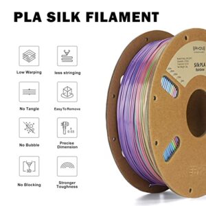 3D Printer Filament，Enisina Silk Rainbow PLA Filament 1.75mm with Gradient Five Colors，Compatible for FDM 3D Printer