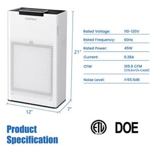 COSTWAY 2-in-1 Air Purifier Replacement Filter True HEPA Filter + Active Carbon Filter