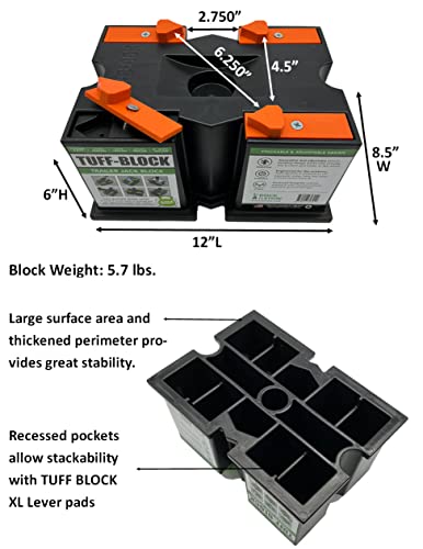 TUFF-Block by Dock N Stow Trailer Jack Blocks for RV Camper, 5th Wheel, Boat | Works w/Any Tongue Jack, Post, Scissor Stabilizer or Foot (Round or Square) | Stand Supports 10,000 lbs | Orange Stops