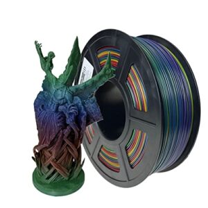 stronghero3d abs 3d printer filament 1.75mm,multicolors,rainbow,1kg(2.2lbs) accuracy +/-0.05mm for ender3 cr10