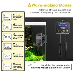 hygger 3400 GPH Aquarium Inverter Wavemaker Pump with LED Controller, DC 24V 18W Ultra-quiet Submersible Power Head with Magnetic Base, Circulation Pump for 75-200 Gal Freshwater Saltwater Tank