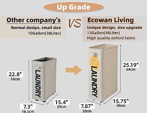 ECOWAN LIVING 48L Slim Laundry Basket with Wheels, Rolling Foldable Laundry Hamper, Narrow Corner Dirty Clothes Hamper, Collapsible Laundry Bin, Thin, Tall, Waterproof (Beige)