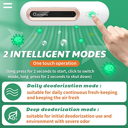 Refrigerator Deodorizer 2 Pieces Mini Usb Fridge Deodorizer Rechargeable Refrigerator Odor Eliminator Portable Ozone Generator Reusable Freezer Air Purifier for Fridge, Car, Closet, Wardrobe, Shoe