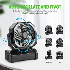 20000mAh Battery Operated Camping Fan, Rechargeable Outdoor Tent Fan with Light & Remote, 4 Speed Auto Oscillating, Runs Up to 60H, Portable Personal Fan for Tent RV Car Travel Hurricane Power Outage