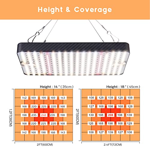 Ohtoad Grow Lights for Indoor Plants,200W UV-IR Full Spectrum LED Plant Grow Light, Hanging Light with On/Off Switch & Daisy Chain for Houseplant