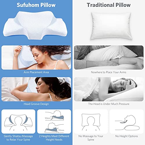 Sufuhom CertiPUR-US Contour Memory Foam Pillow, Cervical Neck Support Pillows for Head Neck Pain Relief, Ergonomic Sleeping Orthopedic Pillow for Side, Back, Stomach Sleepers, Standard 100 by Oeko-TEX