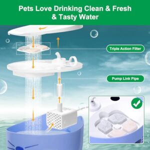 GISOFIK 3 Pack Cat Drinking Fountain Replacement Filters, Cat Water Fountain Filter, Replacement Triple Action Pet Fountain Filters (1 Pump Pipe)