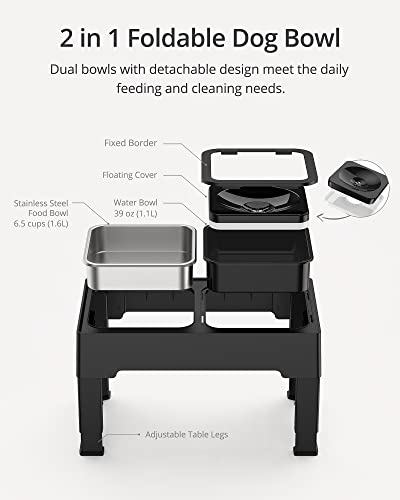 Petace Elevated Dog Bowls, Raised Dog Bowl Stand with No Spill Dog Water Bowl & Stainless Steel Dog Food Bowl, 4 Heights Adjustable for Small Medium Large Dogs and Pets