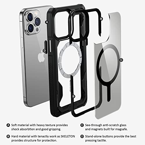 ULTIMAL Case Designed for iPhone 14 Pro Max 6.7 Inch, Rugged Military Cover with Lightweight Sporty Design, Slim Shockproof Drop Protection Bumper Case Compatible with Magsafe (Black/Black Frame)